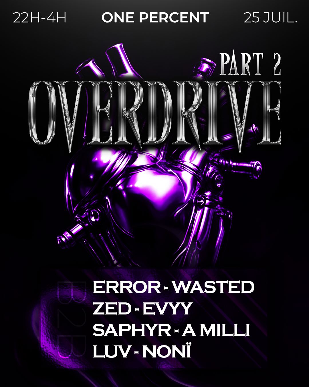 Affiche One Percent Overdrive Part 2